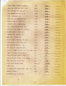 Launch Order (Courtesy of Wylie Thompson)