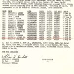 Special Order P-110 (Courtesy of Harold 