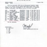 Special Order G-11 (Courtesy of Gene Bielinski)