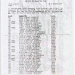 Special Order A-316 (Courtesy of Ron Baird)