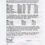 Special Order P-15 (Courtesy of Ron Baird)