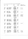Special Order 21 - Pg 2
