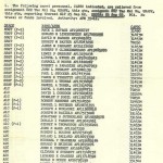 Special Order 325 (Courtesy of John Ward)