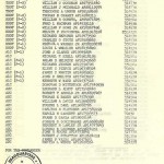 Special Order 325 (Courtesy of John Ward)