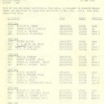 Special Order A-7 (Courtesy of John Ward)