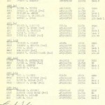Special Order A-7 (Courtesy of John Ward)